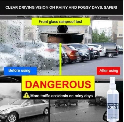 Car Glass Anti-fog Rainproof Agent  Pack of 2